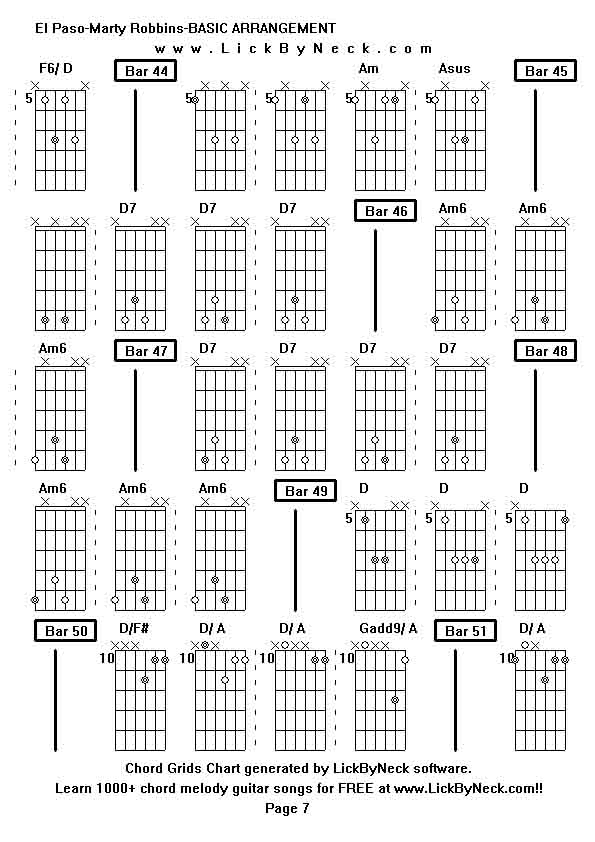 Chord Grids Chart of chord melody fingerstyle guitar song-El Paso-Marty Robbins-BASIC ARRANGEMENT,generated by LickByNeck software.